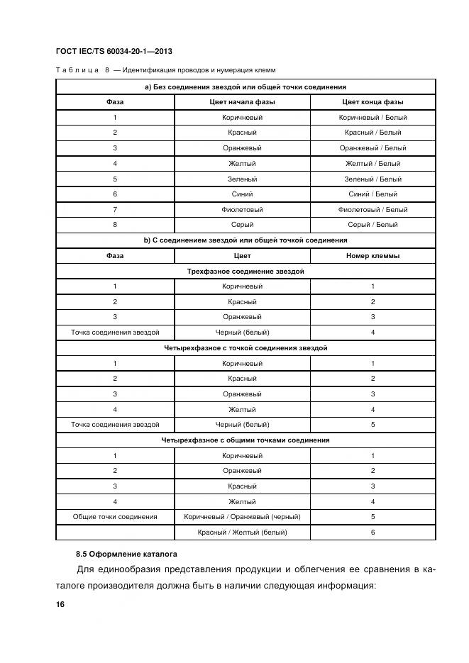 ГОСТ IEC/TS 60034-20-1-2013, страница 20