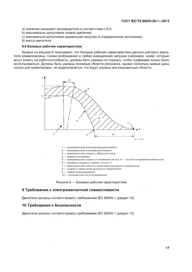 ГОСТ IEC/TS 60034-20-1-2013, страница 21