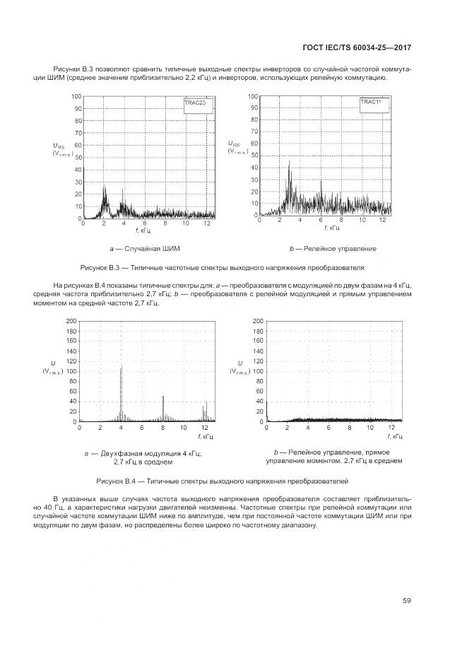 ГОСТ IEC/TS 60034-25-2017, страница 67