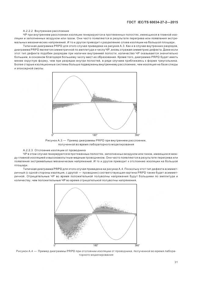 ГОСТ IEC/TS 60034-27-2-2015, страница 39