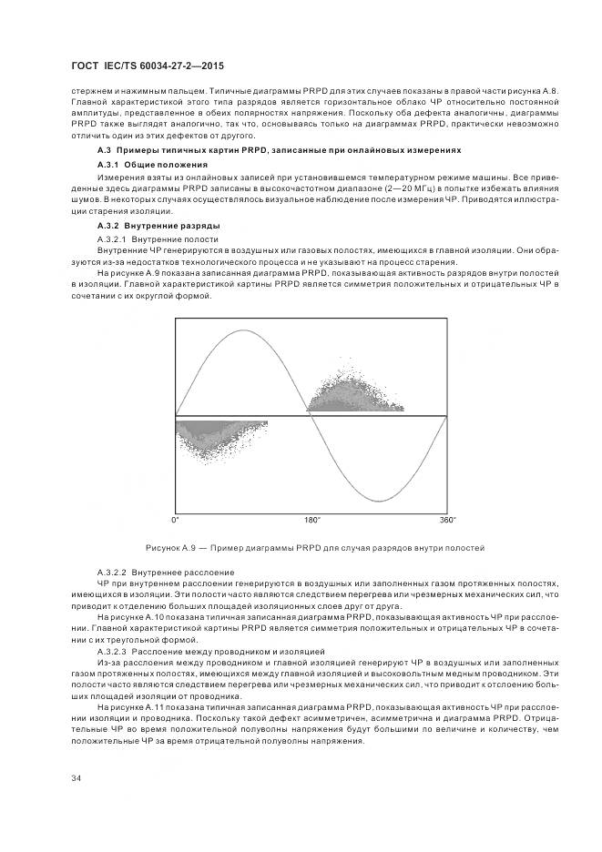 ГОСТ IEC/TS 60034-27-2-2015, страница 42