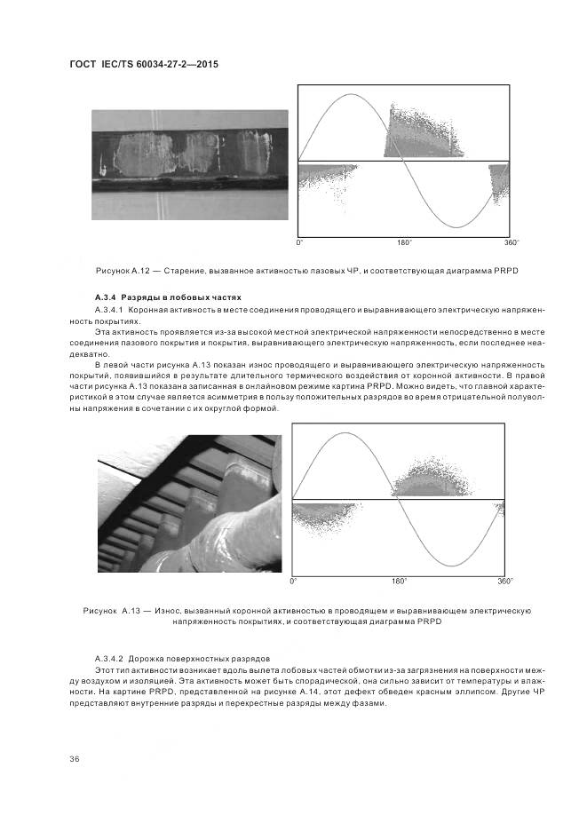 ГОСТ IEC/TS 60034-27-2-2015, страница 44