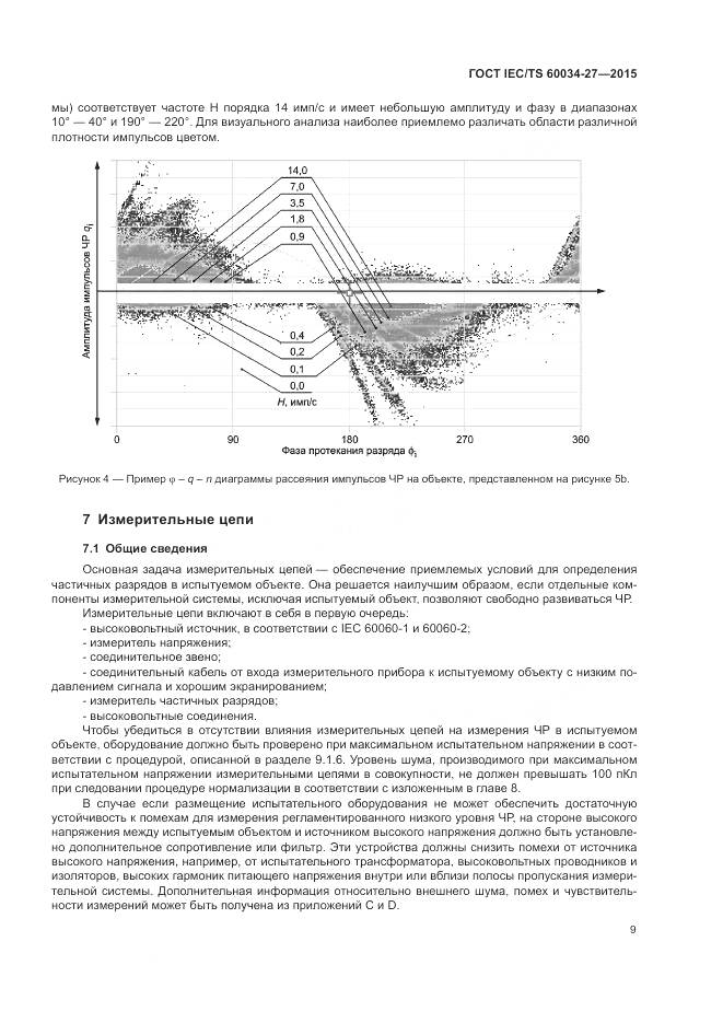 ГОСТ IEC/TS 60034-27-2015, страница 15