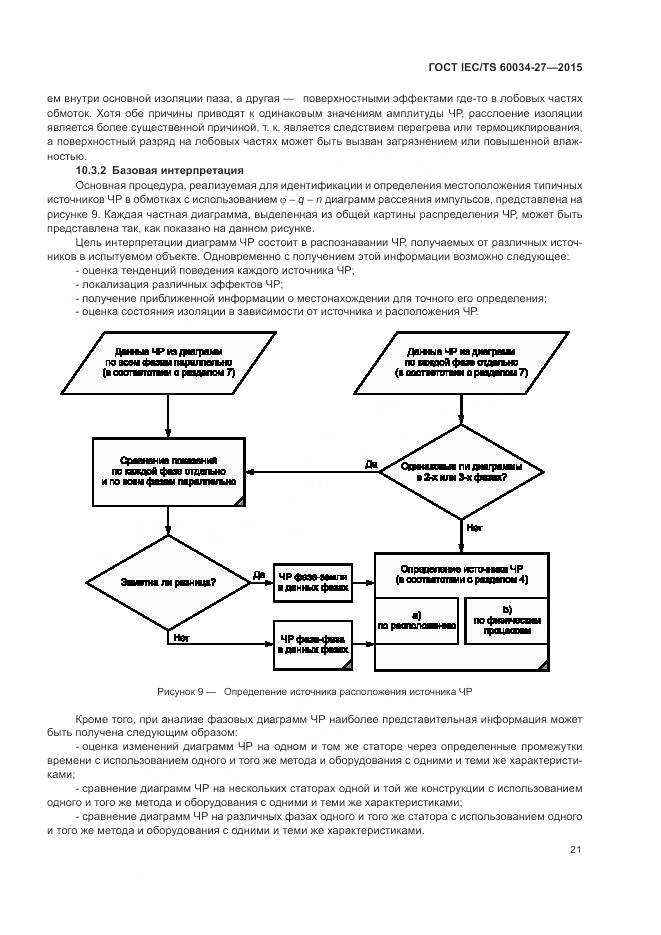 ГОСТ IEC/TS 60034-27-2015, страница 27