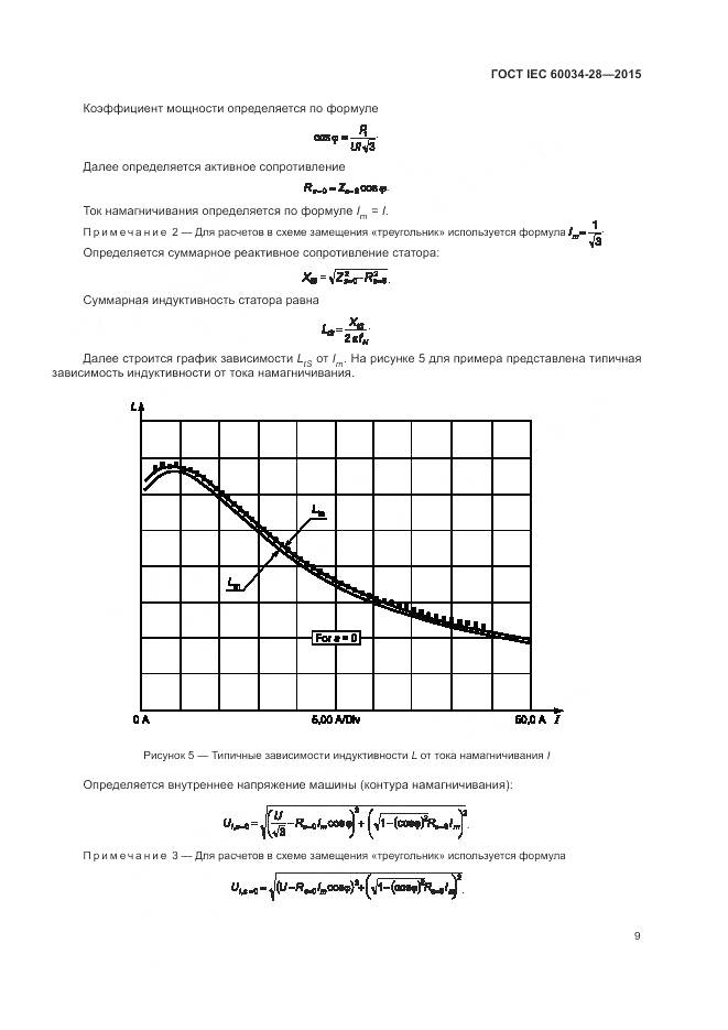 ГОСТ IEC 60034-28-2015, страница 13
