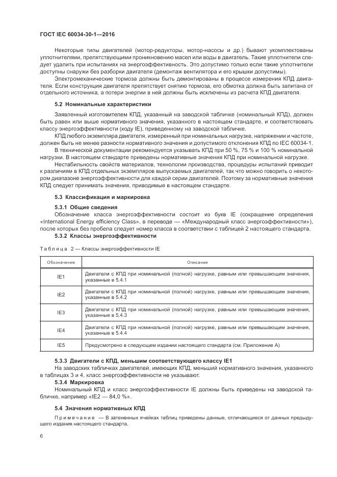 ГОСТ IEC 60034-30-1-2016, страница 12