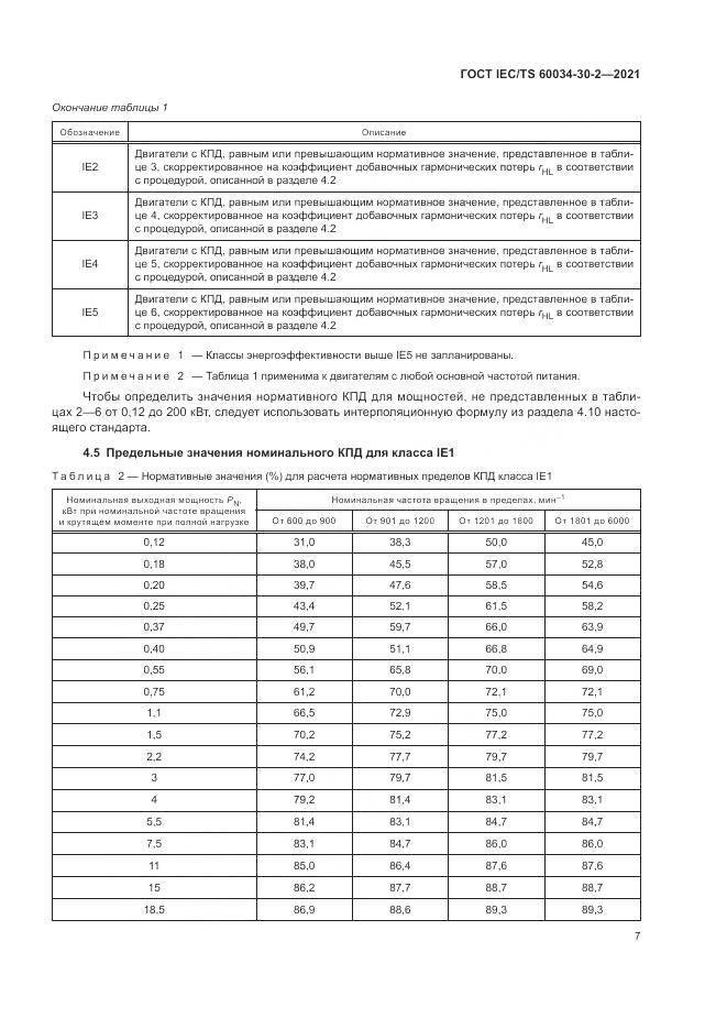 ГОСТ IEC/TS  60034-30-2-2021, страница 13