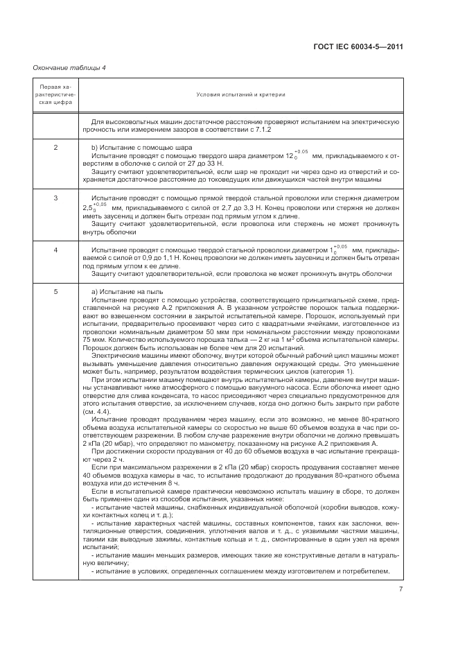 ГОСТ IEC 60034-5-2011, страница 11