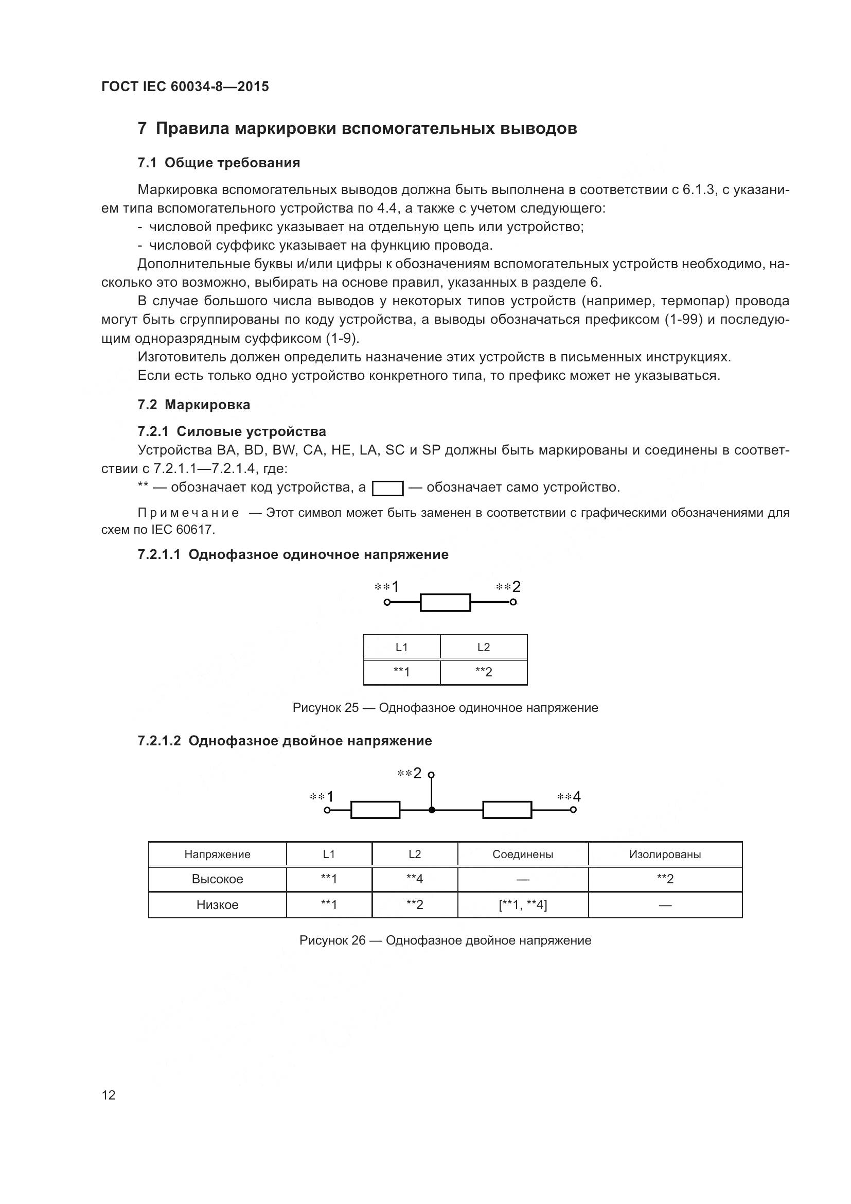 ГОСТ IEC 60034-8-2015, страница 17