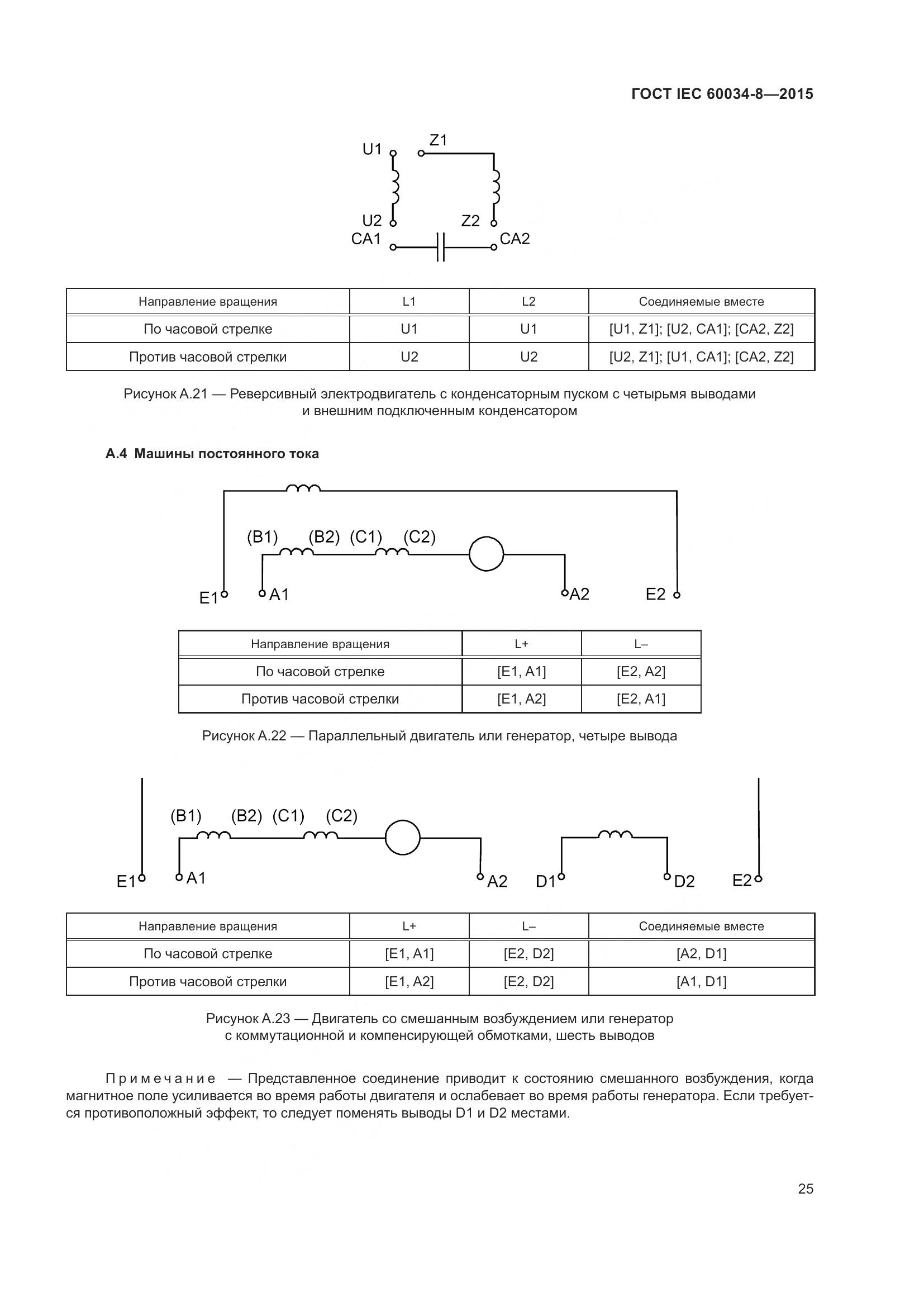 ГОСТ IEC 60034-8-2015, страница 30