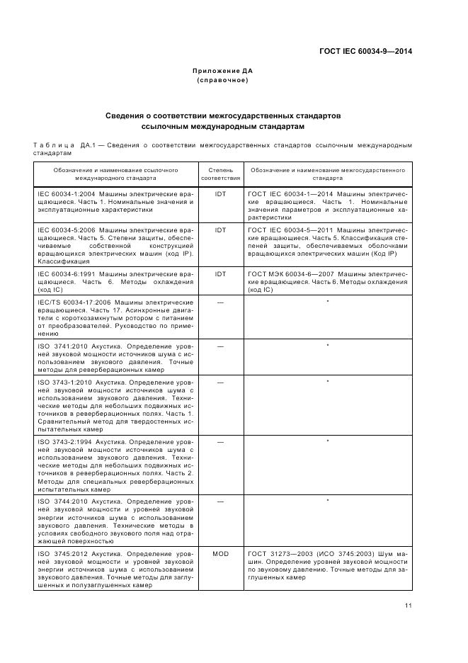ГОСТ IEC 60034-9-2014, страница 17
