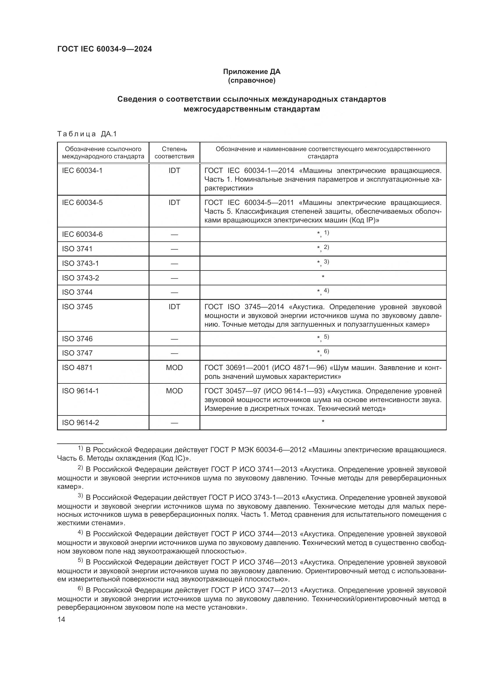 ГОСТ IEC 60034-9-2024, страница 20