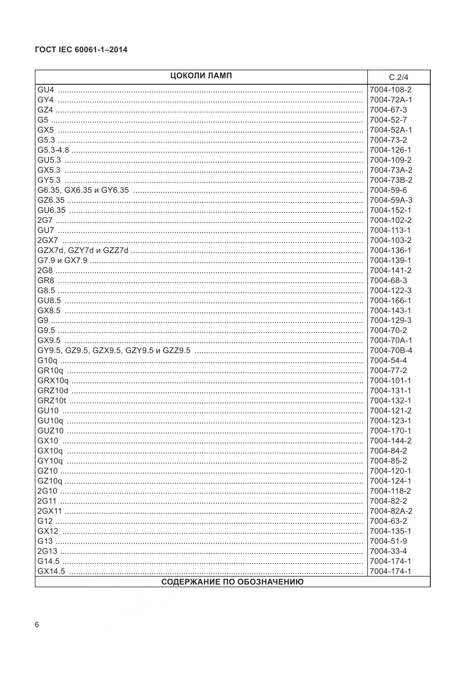 ГОСТ IEC 60061-1-2014, страница 11