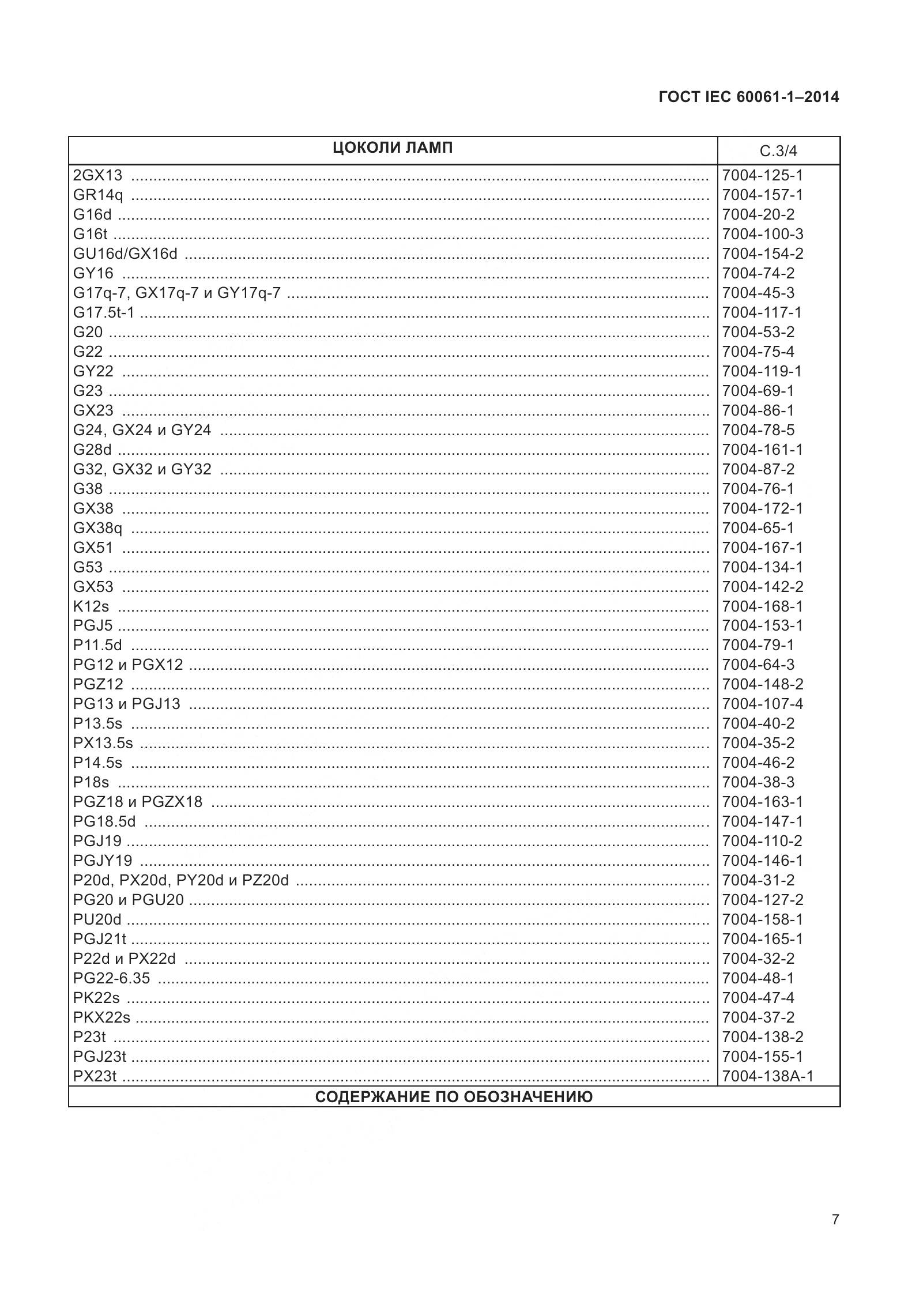 ГОСТ IEC 60061-1-2014, страница 12