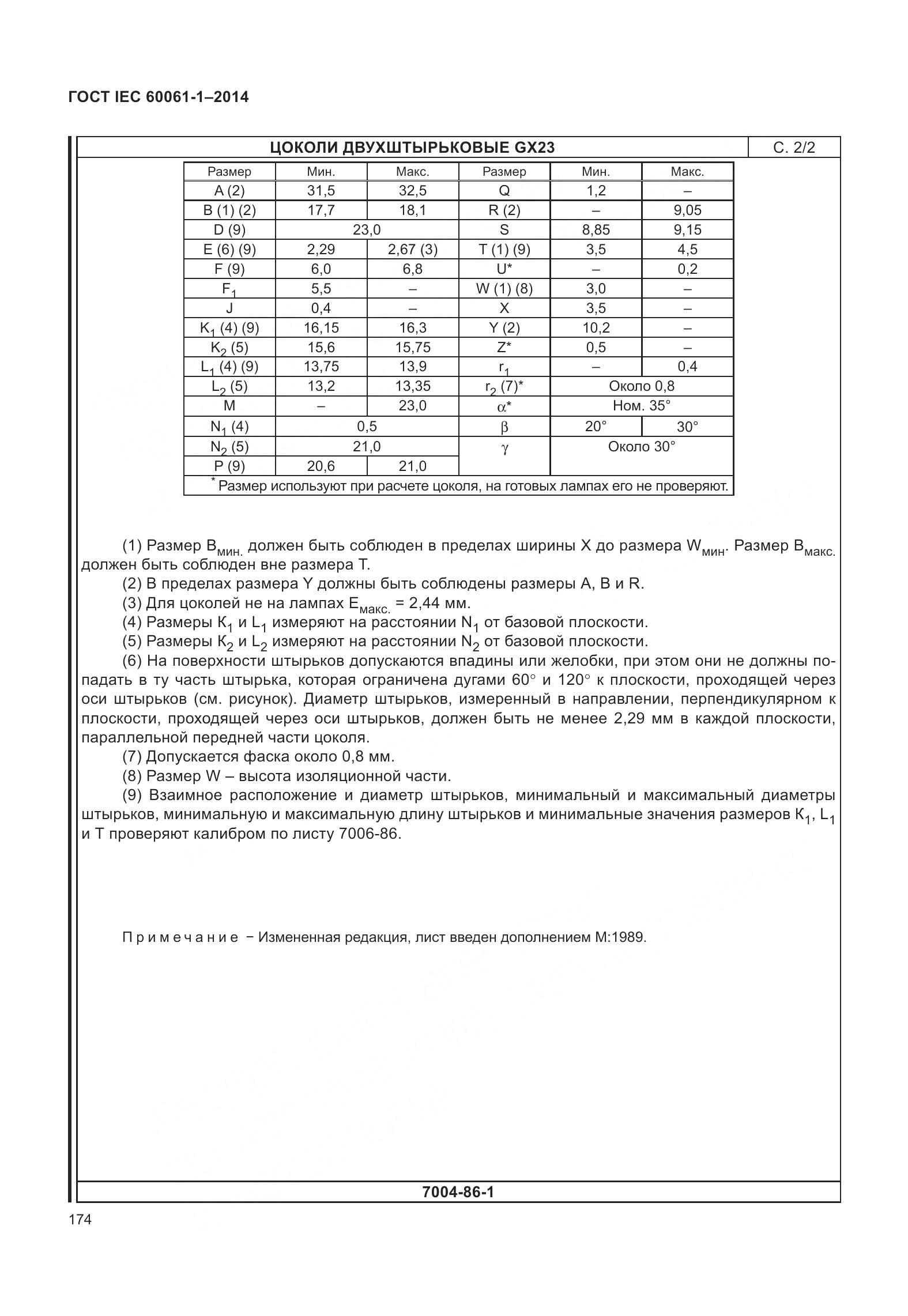 ГОСТ IEC 60061-1-2014, страница 179
