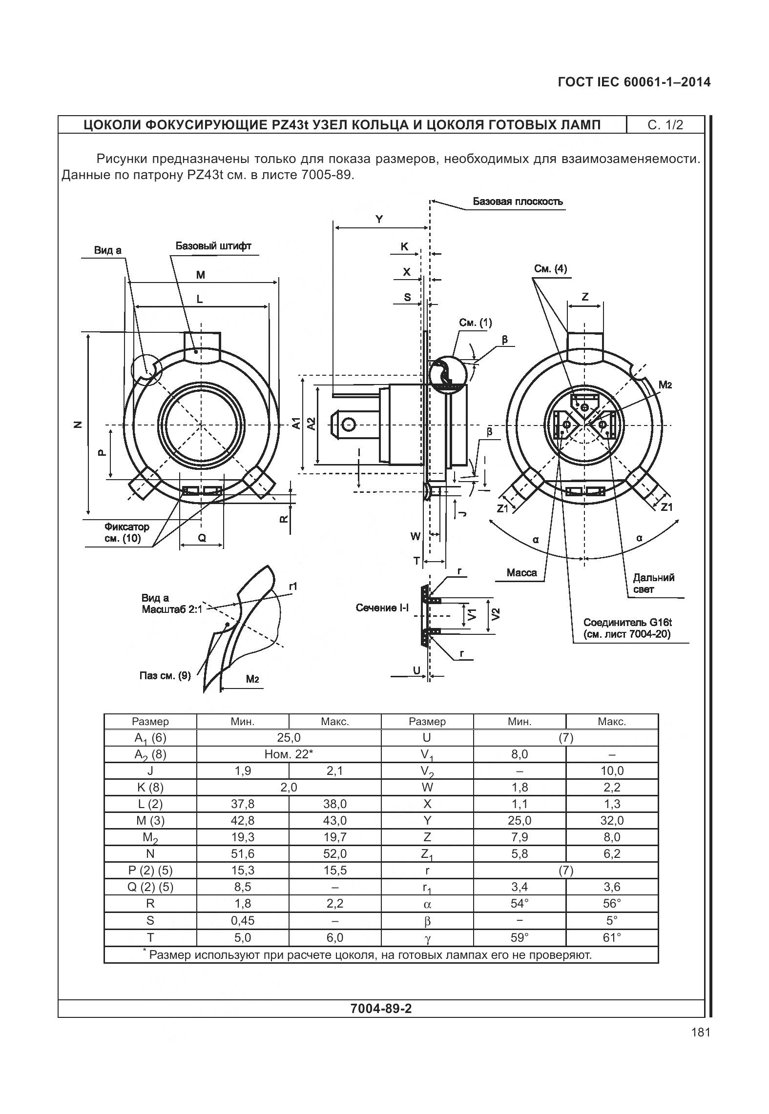 ГОСТ IEC 60061-1-2014, страница 186