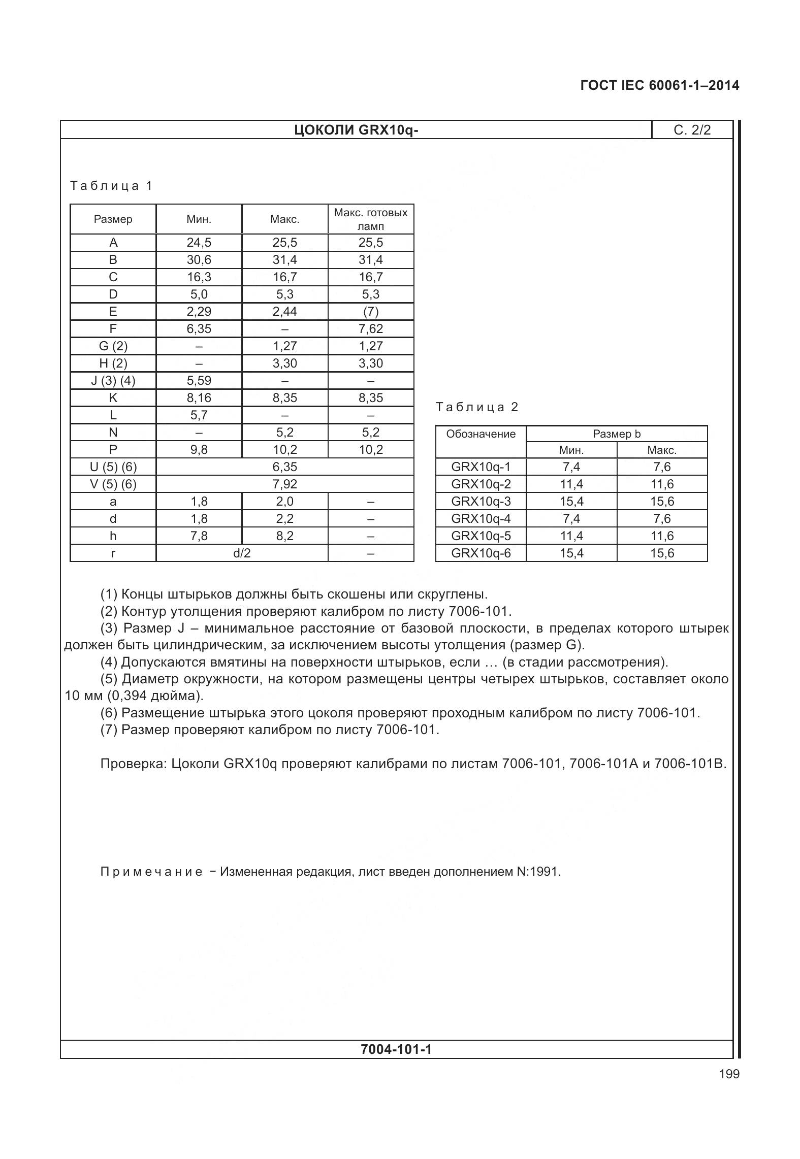 ГОСТ IEC 60061-1-2014, страница 204