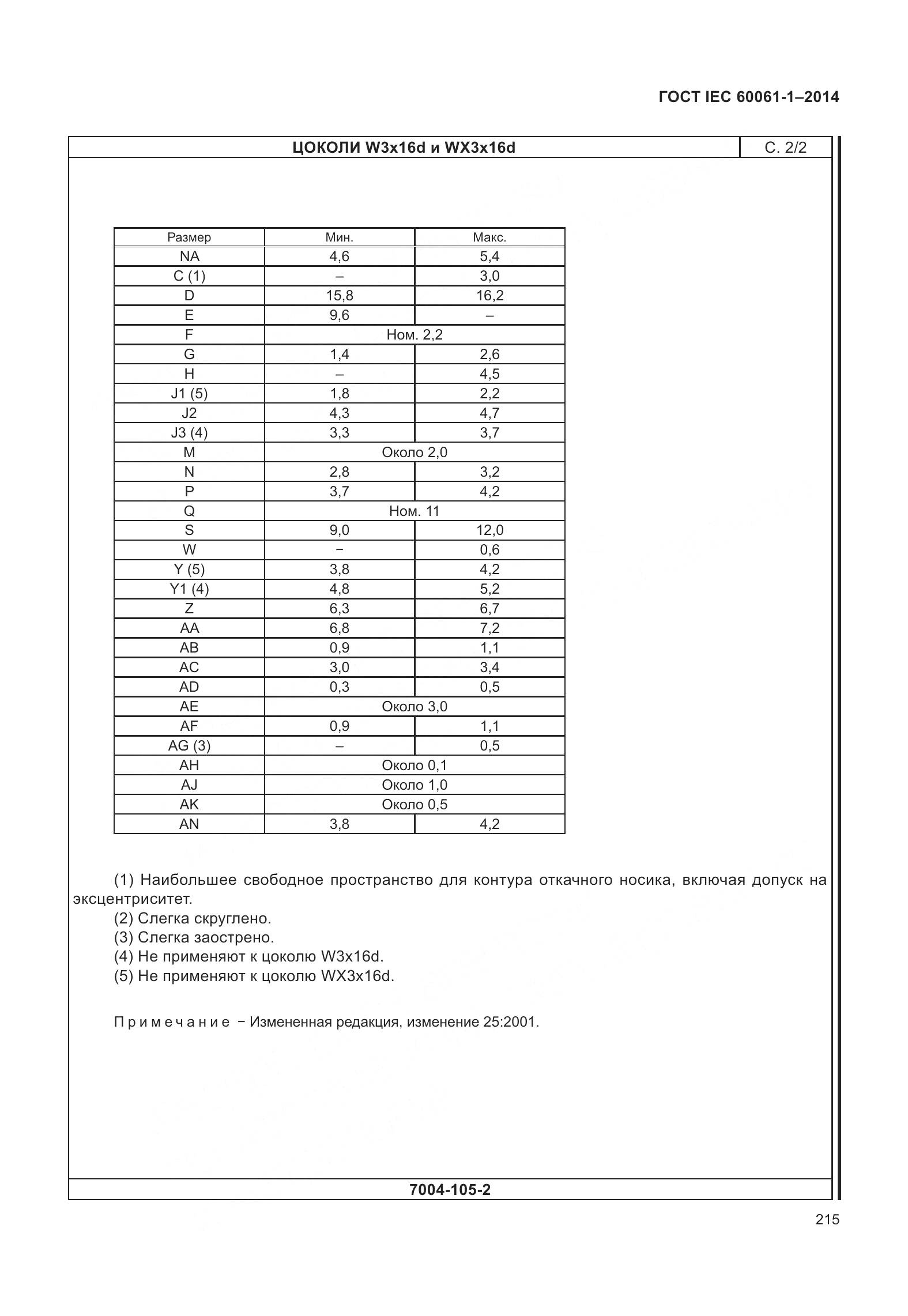 ГОСТ IEC 60061-1-2014, страница 220