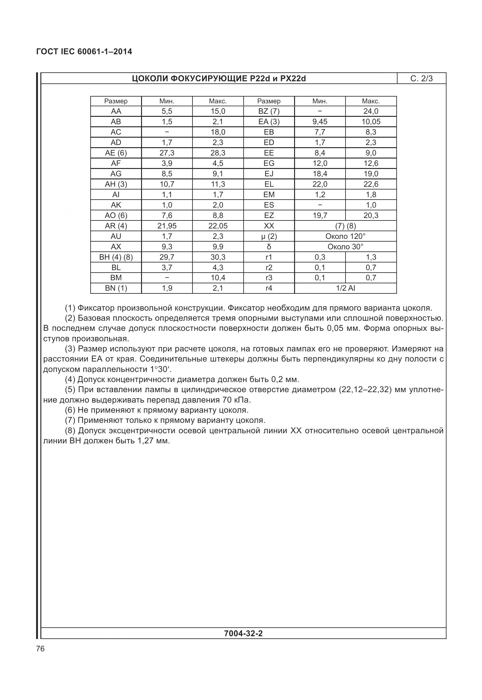 ГОСТ IEC 60061-1-2014, страница 81