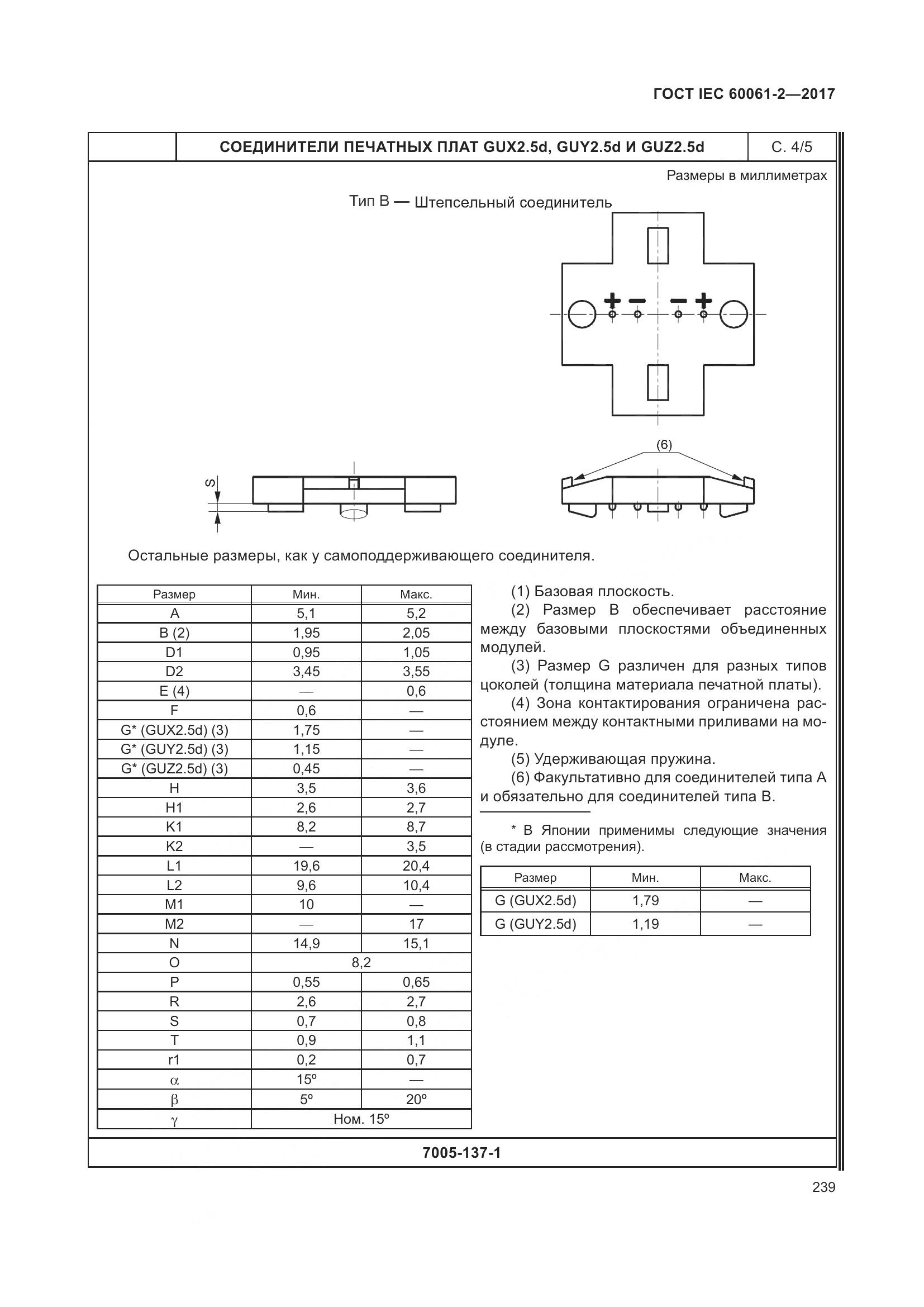 ГОСТ IEC 60061-2-2017, страница 245