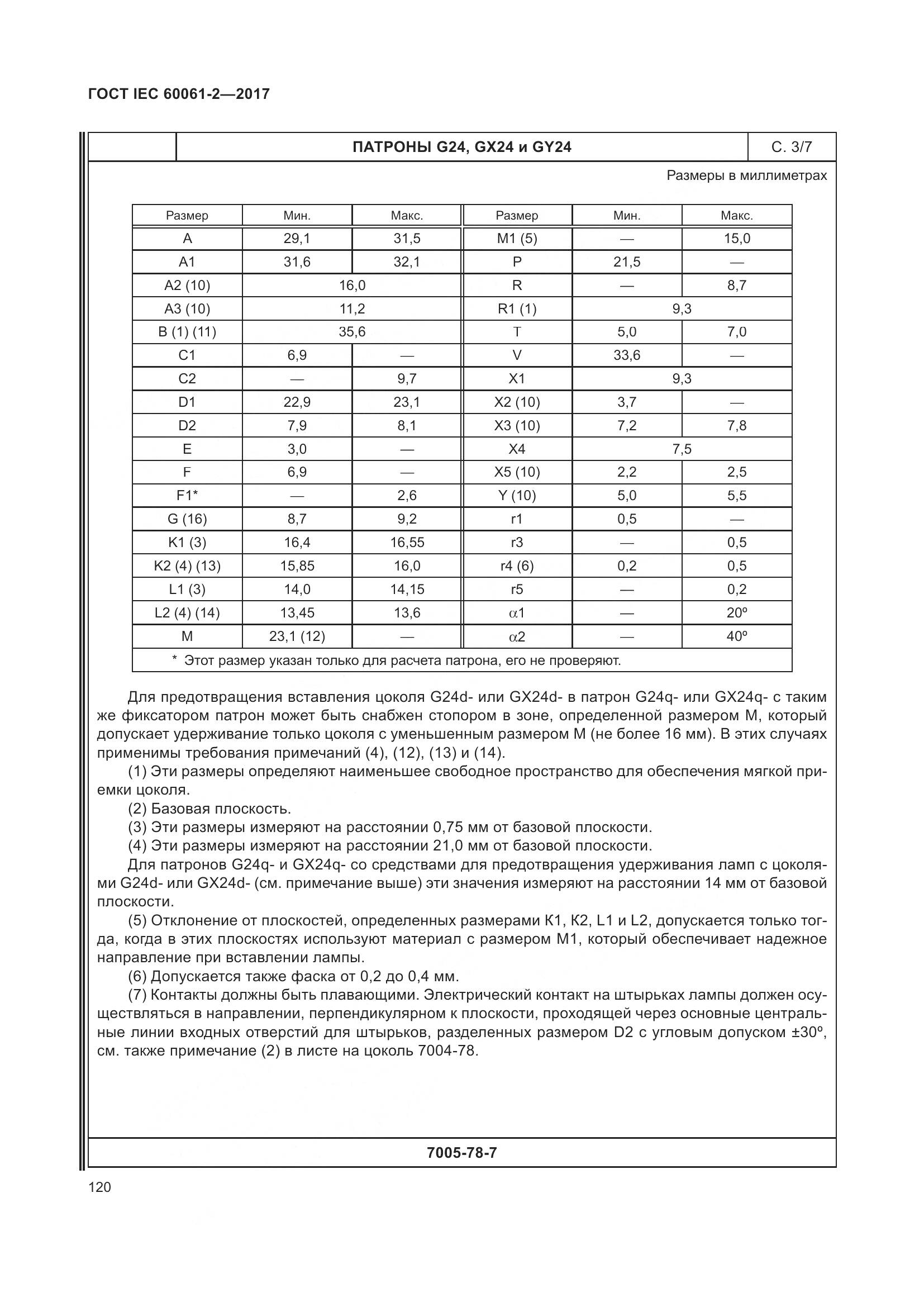 ГОСТ IEC 60061-2-2017, страница 126