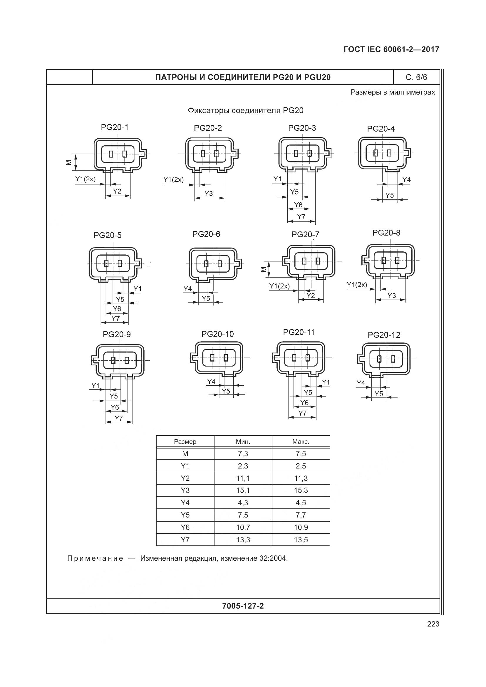 ГОСТ IEC 60061-2-2017, страница 229