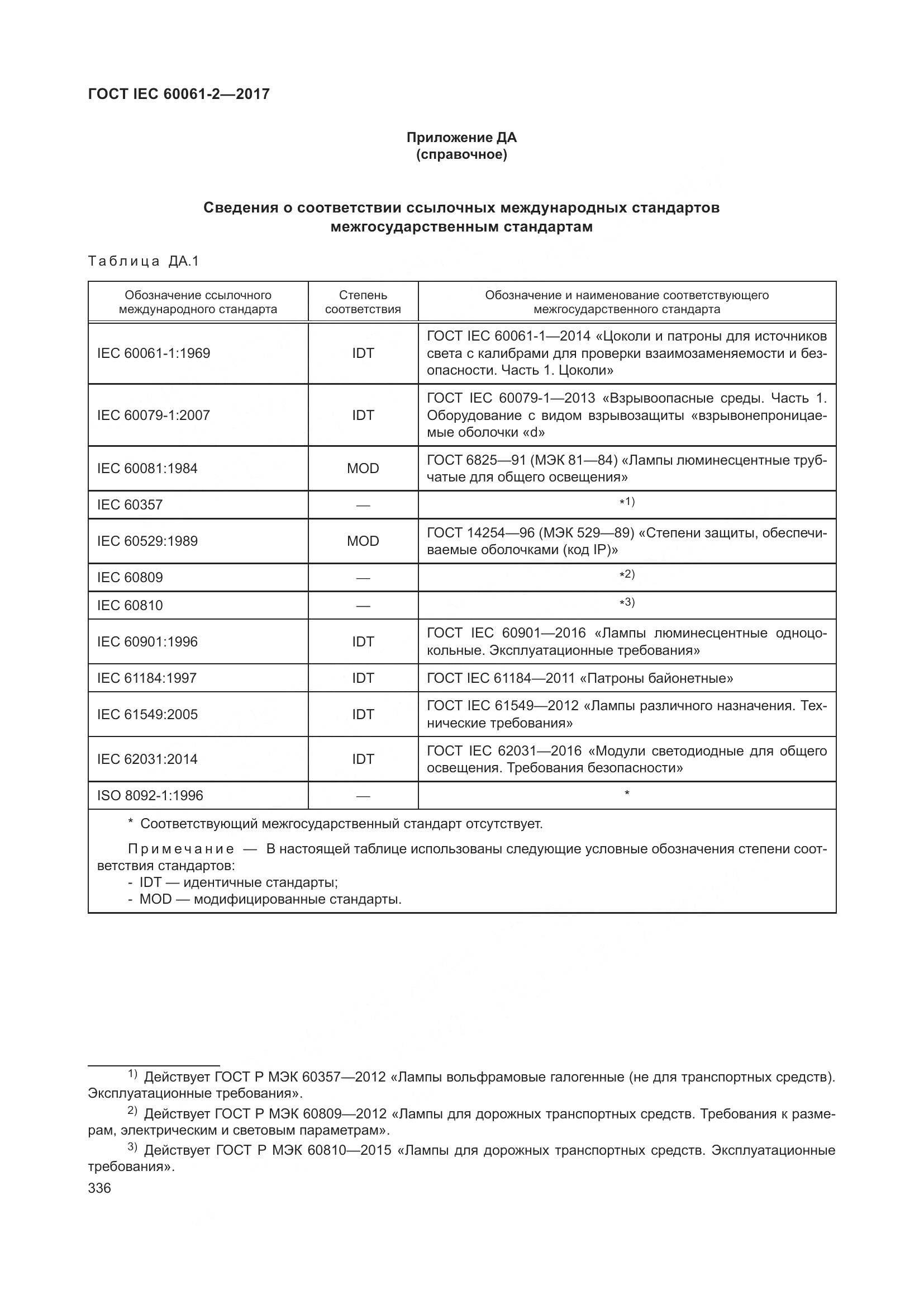 ГОСТ IEC 60061-2-2017, страница 342