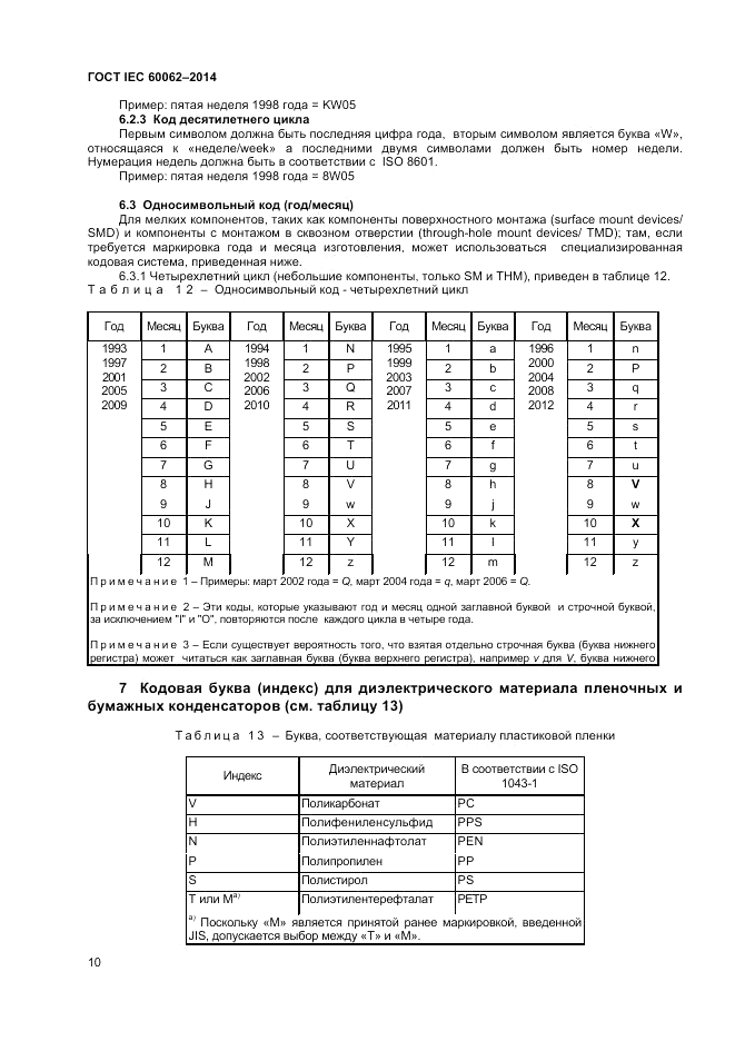 ГОСТ IEC 60062-2014, страница 12