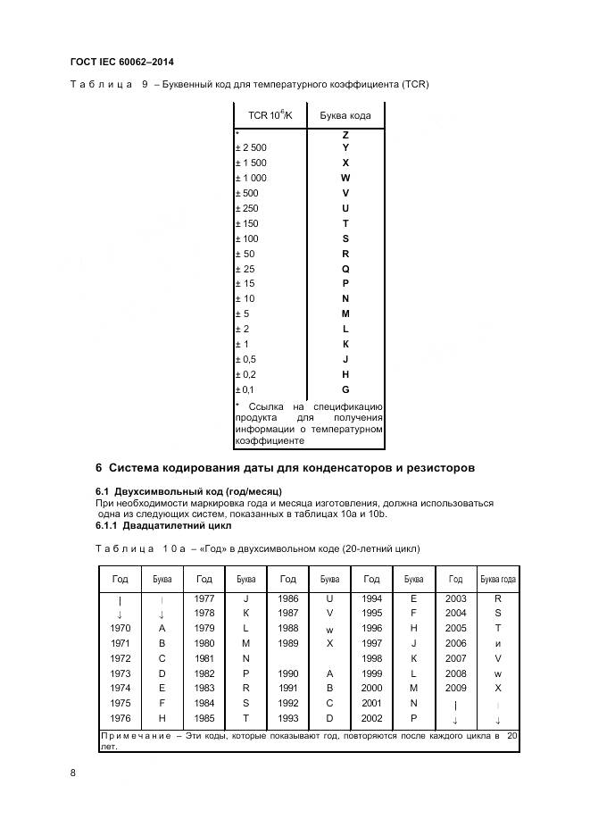 ГОСТ IEC 60062-2014, страница 10