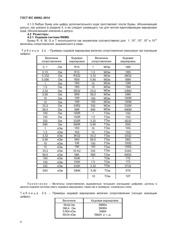 ГОСТ IEC 60062-2014, страница 6