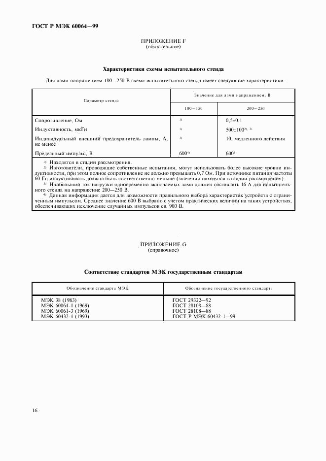 ГОСТ Р МЭК 60064-99, страница 19