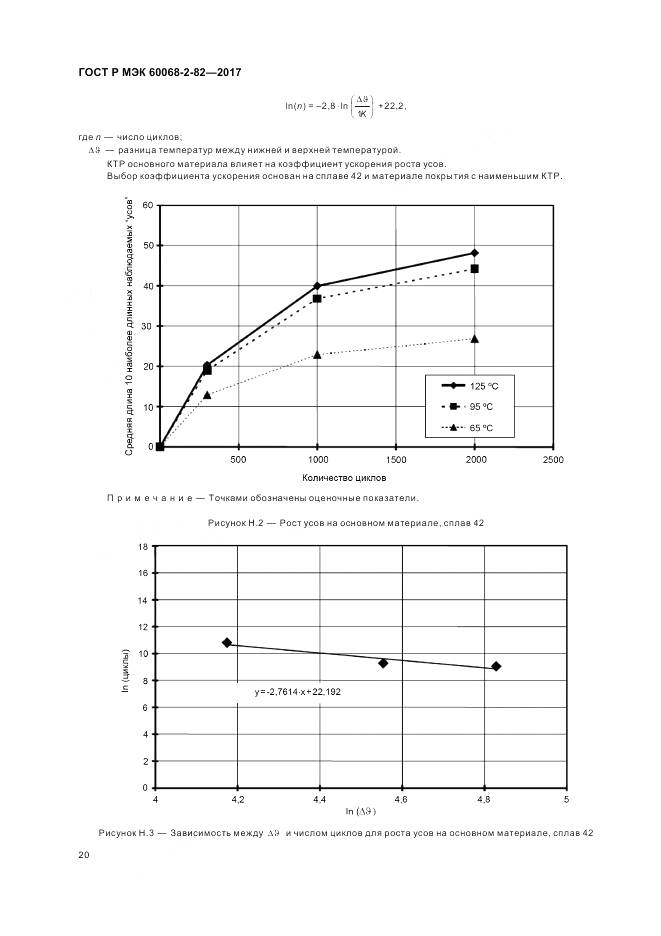 ГОСТ Р МЭК 60068-2-82-2017, страница 24