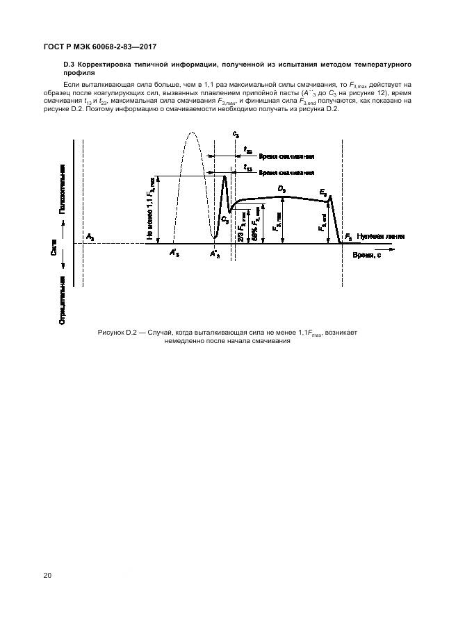 ГОСТ Р МЭК 60068-2-83-2017, страница 24