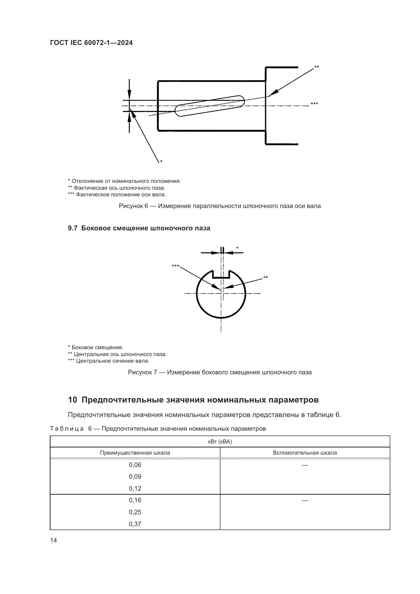 ГОСТ IEC 60072-1-2024, страница 18