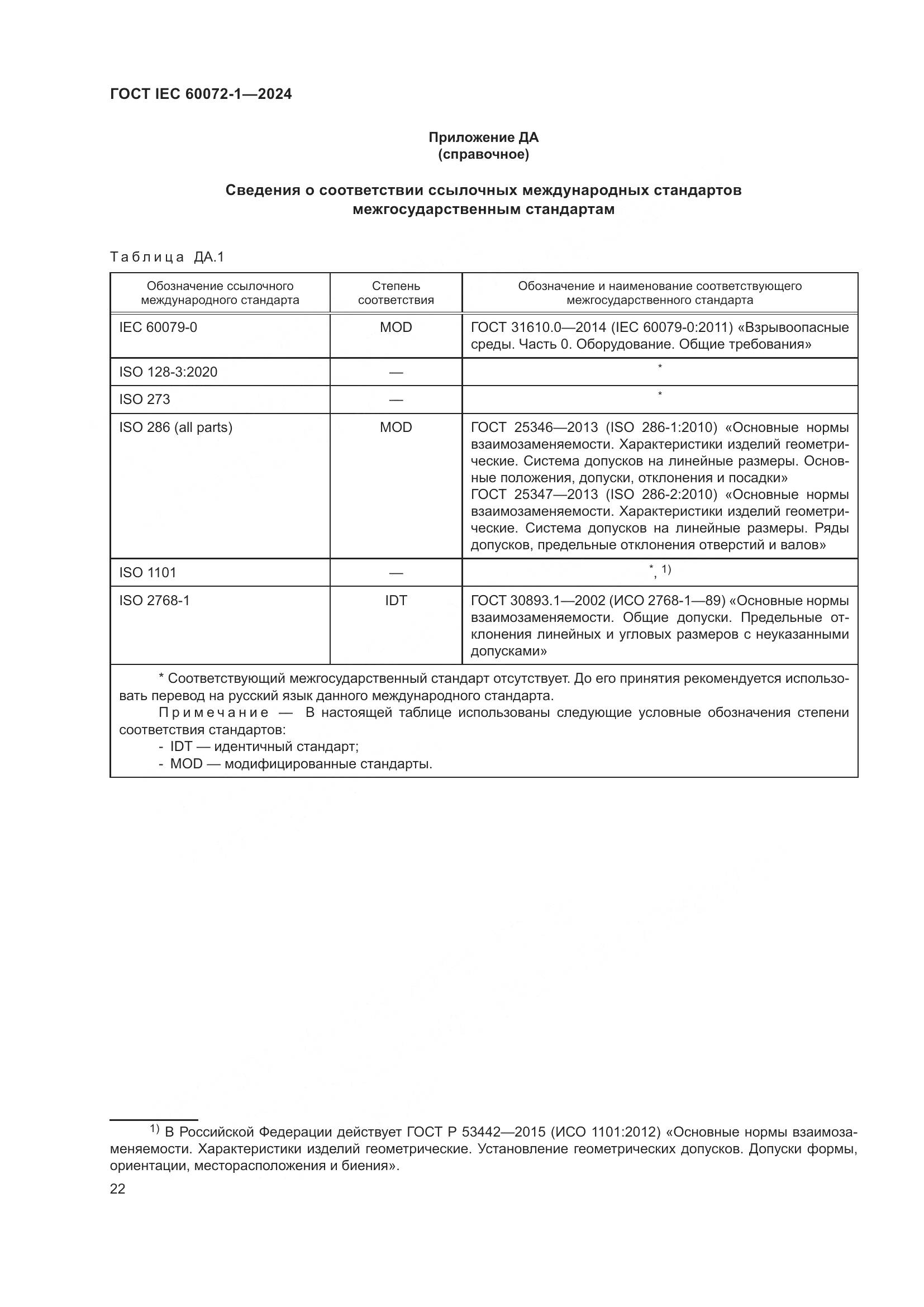 ГОСТ IEC 60072-1-2024, страница 26
