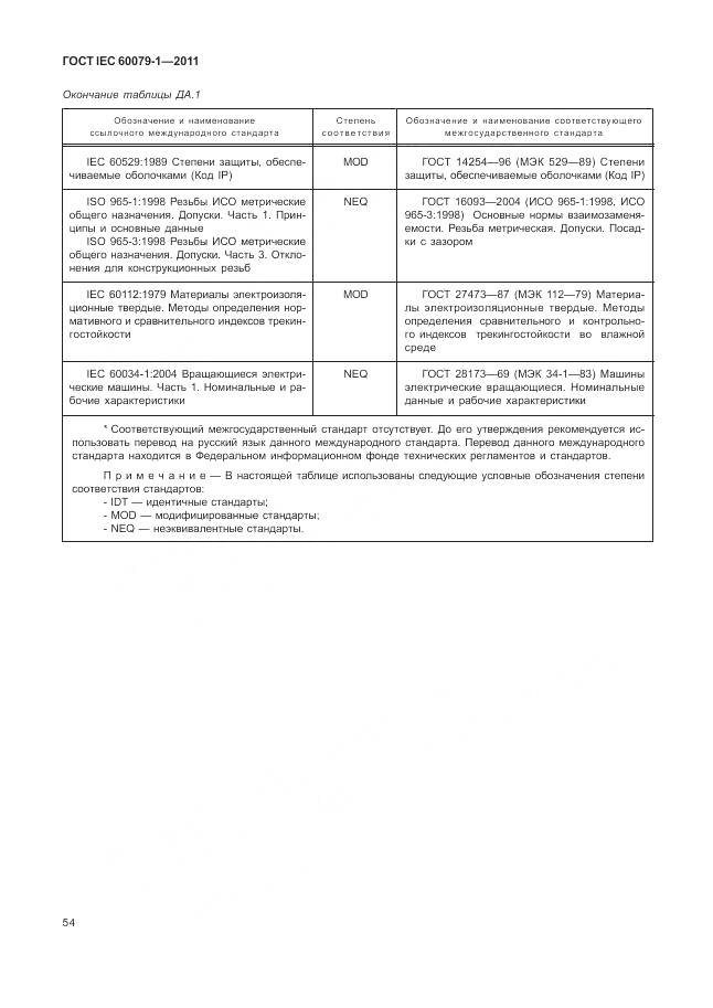 ГОСТ IEC 60079-1-2011, страница 60