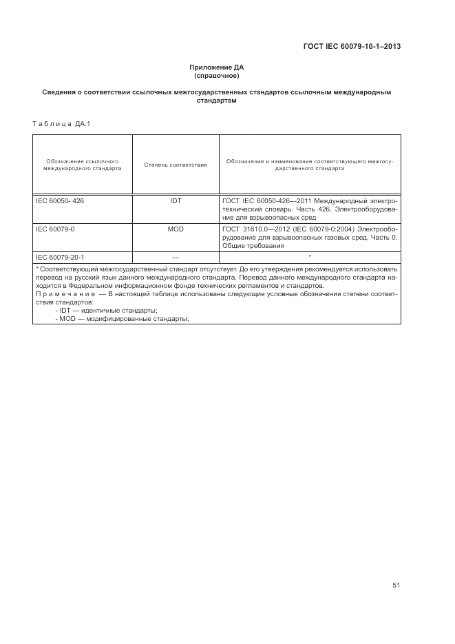 ГОСТ IEC 60079-10-1-2013, страница 57