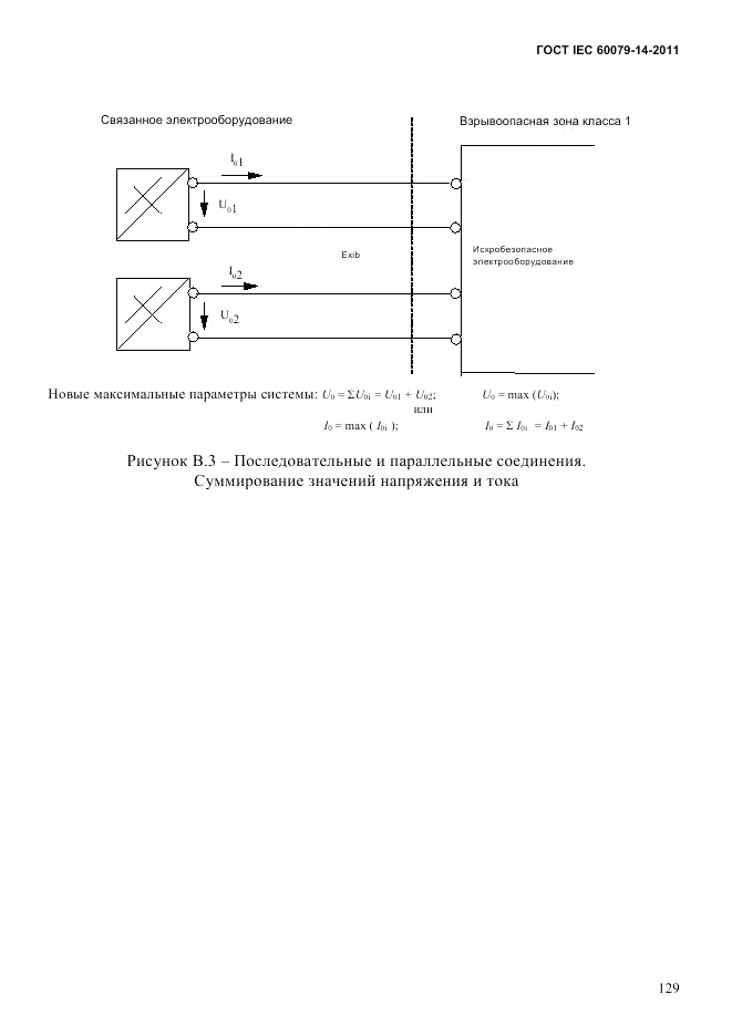 ГОСТ IEC 60079-14-2011, страница 141