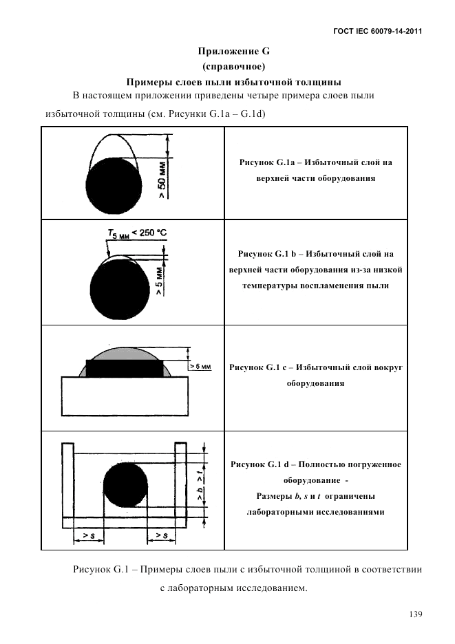 ГОСТ IEC 60079-14-2011, страница 151