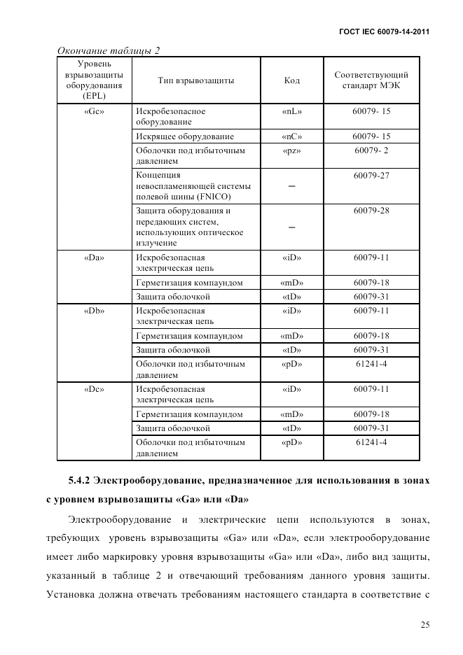 ГОСТ IEC 60079-14-2011, страница 37