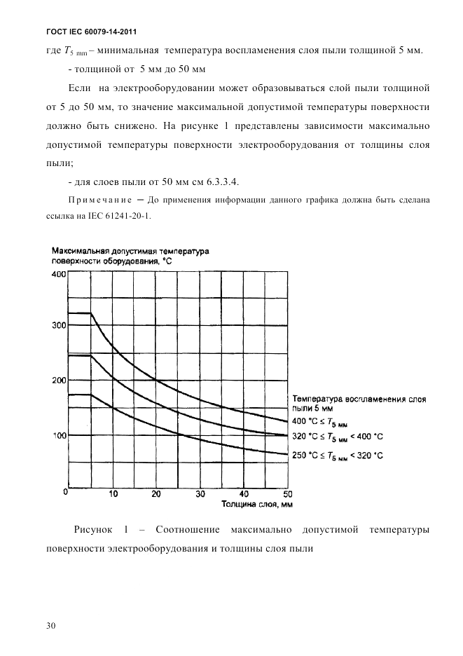 ГОСТ IEC 60079-14-2011, страница 42