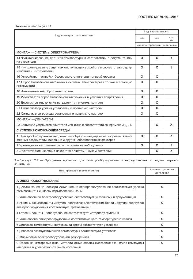ГОСТ IEC 60079-14-2013, страница 87
