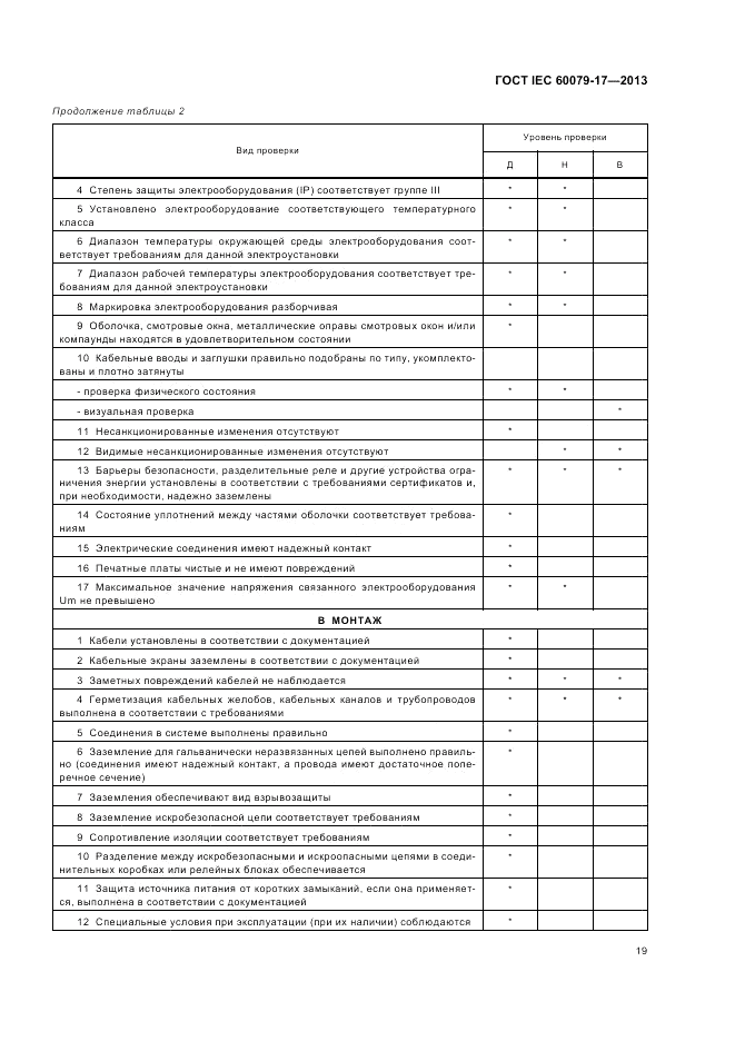ГОСТ IEC 60079-17-2013, страница 25