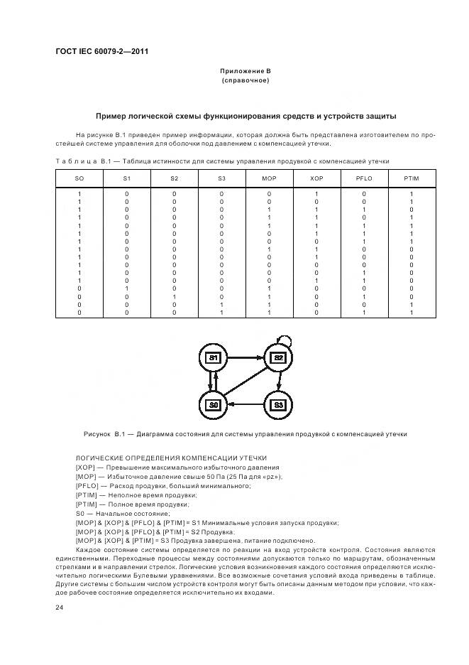 ГОСТ IEC 60079-2-2011, страница 30