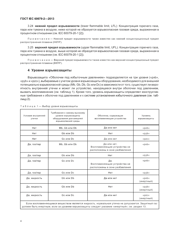 ГОСТ IEC 60079-2-2013, страница 10