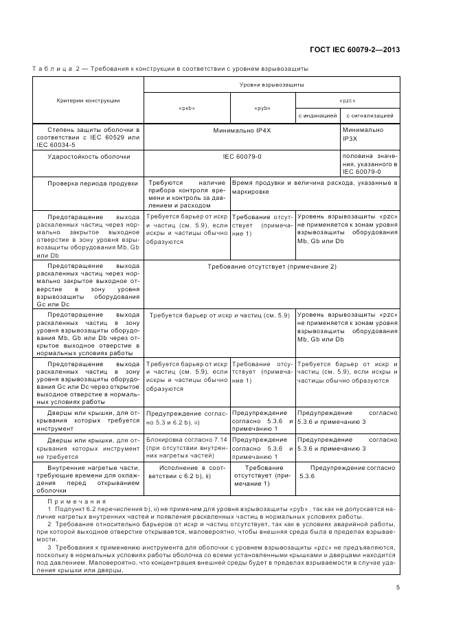 ГОСТ IEC 60079-2-2013, страница 11