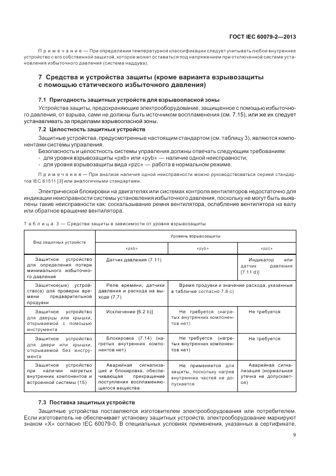 ГОСТ IEC 60079-2-2013, страница 15