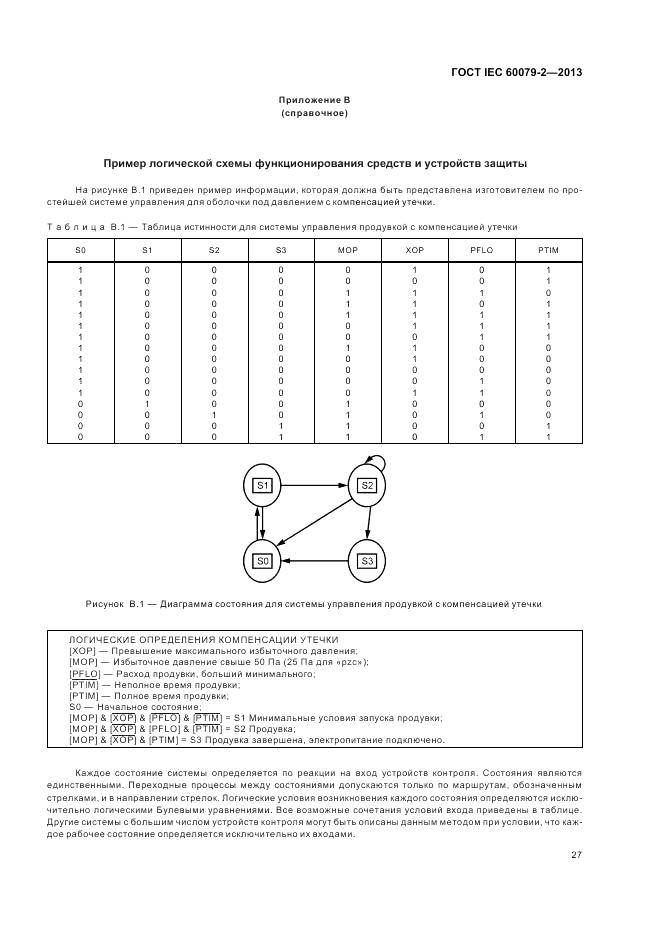 ГОСТ IEC 60079-2-2013, страница 33