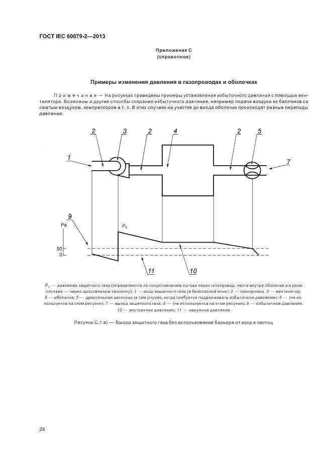 ГОСТ IEC 60079-2-2013, страница 35