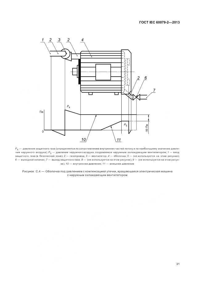 ГОСТ IEC 60079-2-2013, страница 38